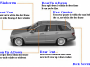 Car windscreen and window guide