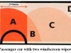 Car windscreen and car glass repair and replacement