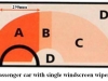 Car windscreen and car glass repair and replacement