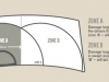 Car windscreen and car glass repair and replacement